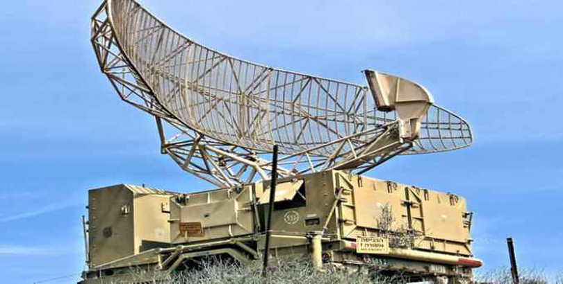 radar